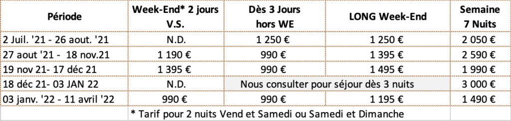 Tarif Indicatif O'Connel Lodge 2021